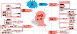 消防设施篇（精品）-泡沫灭火系统