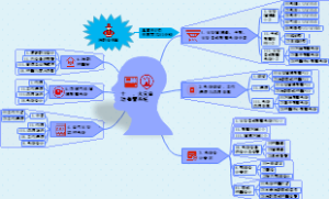消防设施篇（精品）-火灾自动报警系统