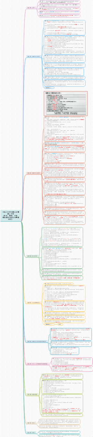 《机关、团体、企业、事业单位消防安全管理规定》61号令