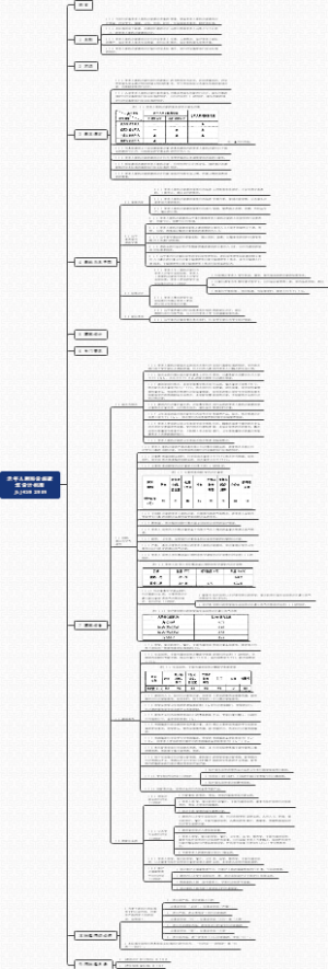 《老年人照料设施建筑设计标准》 JGJ450-2018