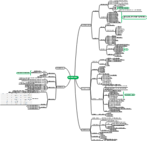 抖音账号如何变现全攻略