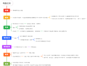 乌合之众