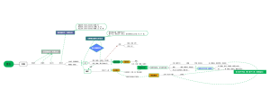 上古卷轴