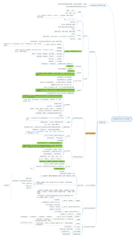 教育学及其产生与发展