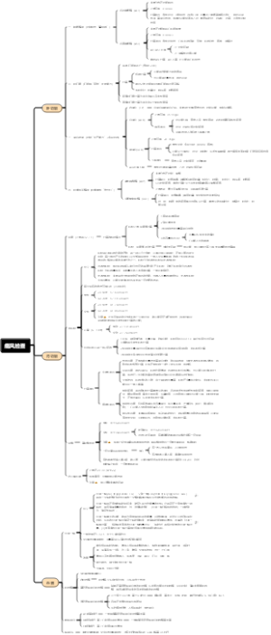 痛风血液检查异常注意事项