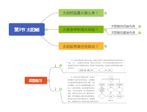 思维导图社区-海量模板在线使用