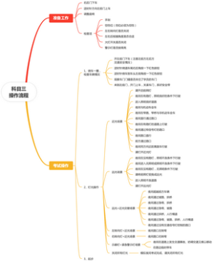 科目三起步操作流程