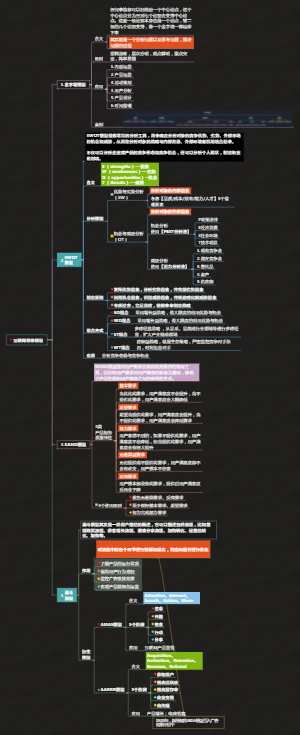 互联网思维模型