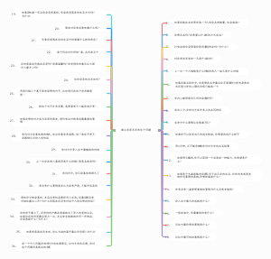 建立亲密关系的36个问题