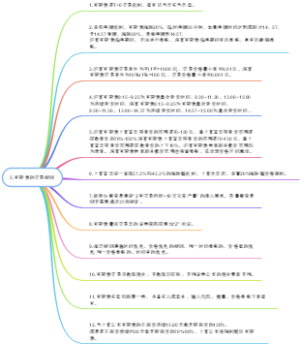 可转债打新必备-A股可转债的交易规则