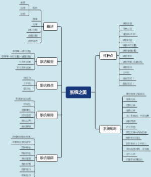 《系统之美》读书笔记