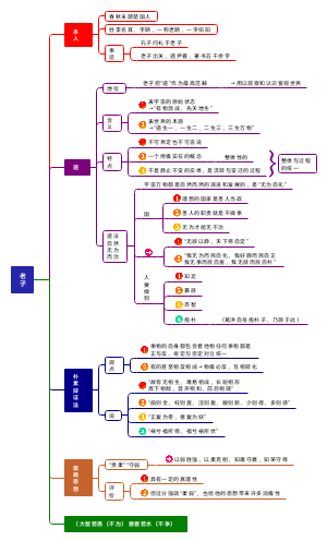 老子