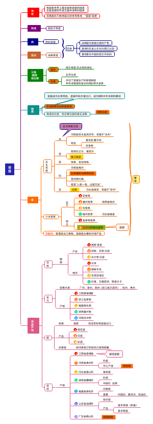 瓷器
