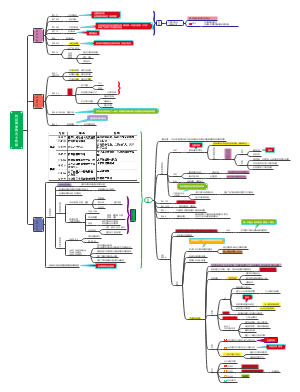 抗日战争的三个阶段