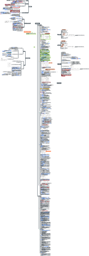 厂房设计防火要点、各动力用房要点