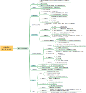 传染病学第八章 蠕虫病
