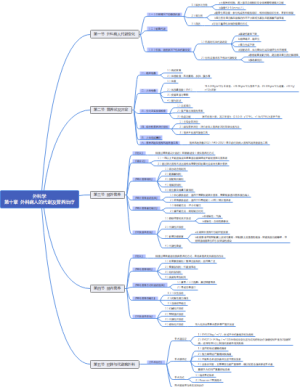 外科学第十章 外科病人的代谢及营养治疗