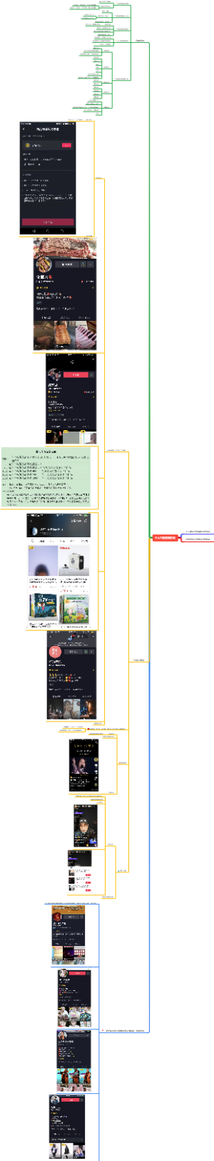 个人引流变现方法