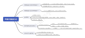 盈利和亏损的参考点