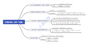 牛市赚不到头，熊市一亏到底