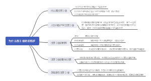 为什么越自信赔的越多