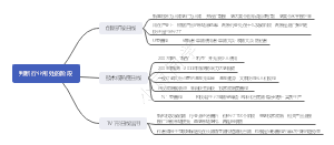 判断行业所处的阶段