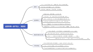 彼得林奇—像正常人一样投资