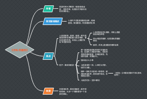 《自私的基因》读书笔记
