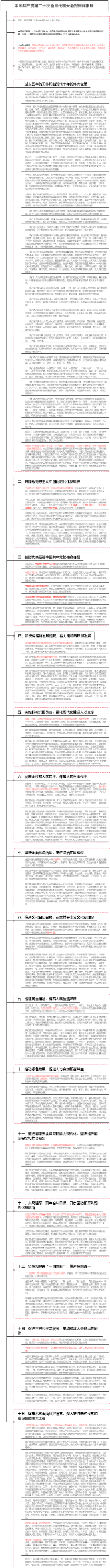 中国共产党第二十次全国代表大会报告详细版