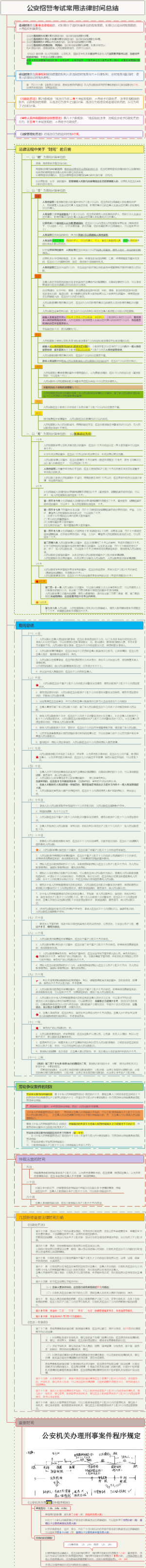 公安招警考试常用法律时间总结