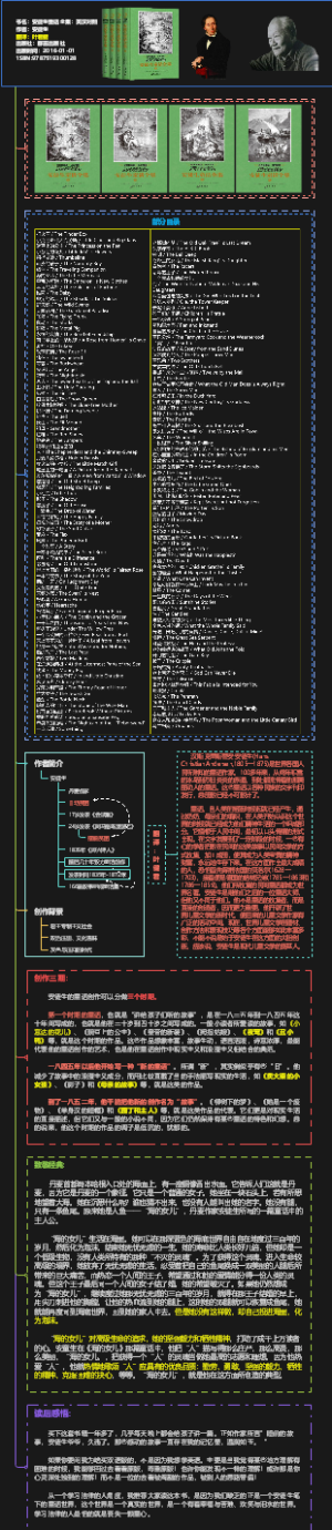 《安徒生童话》安徒生 读书笔记