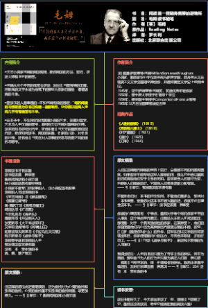 《阅读是一座随身携带的避难所》毛姆 读书笔记