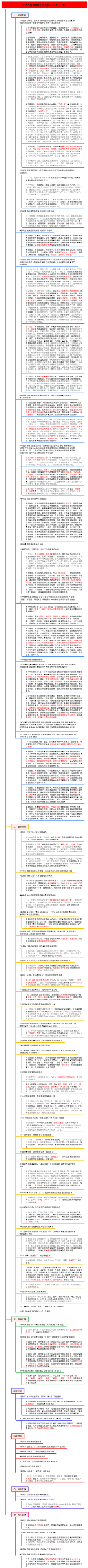 2022-第18周时政周报（4.25-5.1）