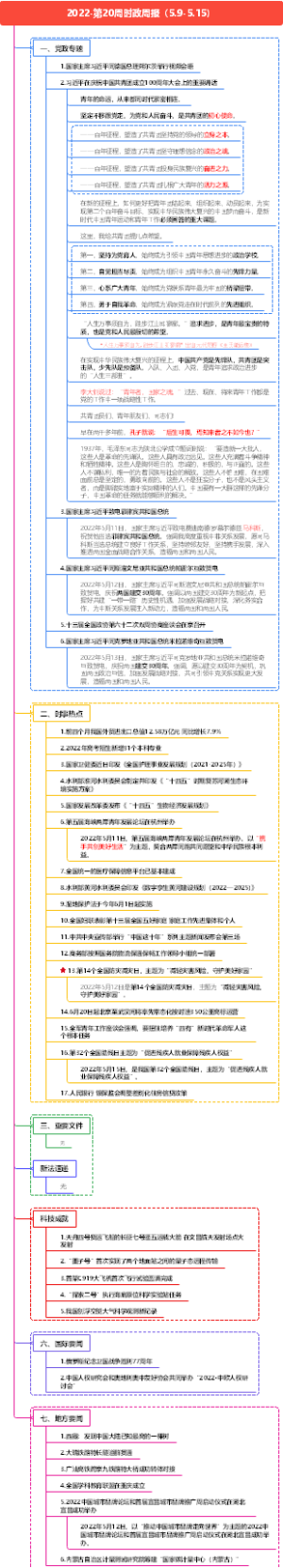《2022-第20周时政周报（5.9-5.15）》