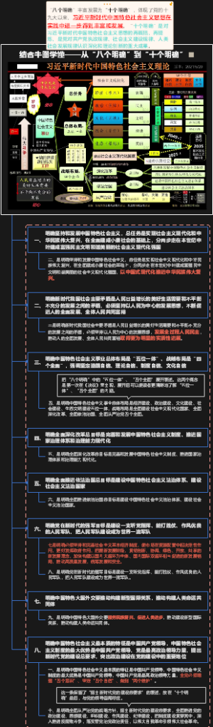 结合牛图学懂——从“八个明确”到“十个明确