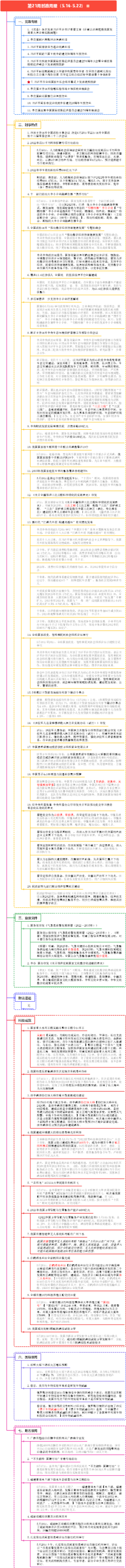 第21周时政周报（5.16-5.22）