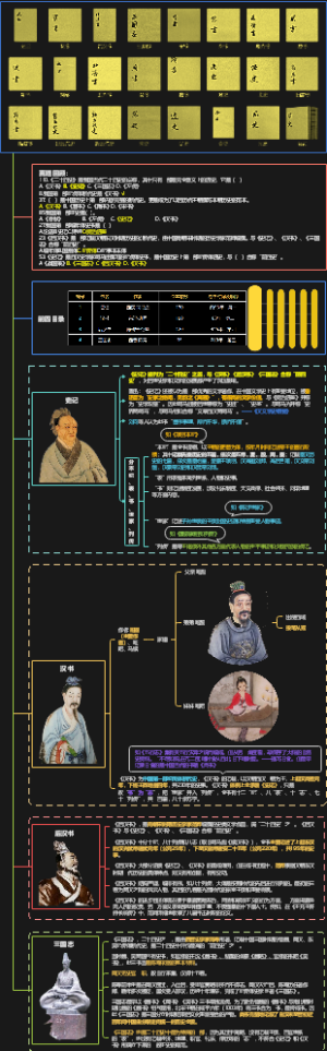 二十四史易考清单