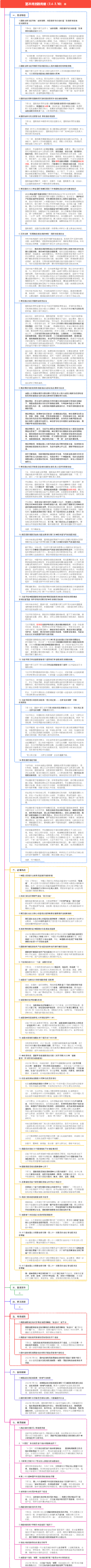 第28周时政周报（7.4-7.10）