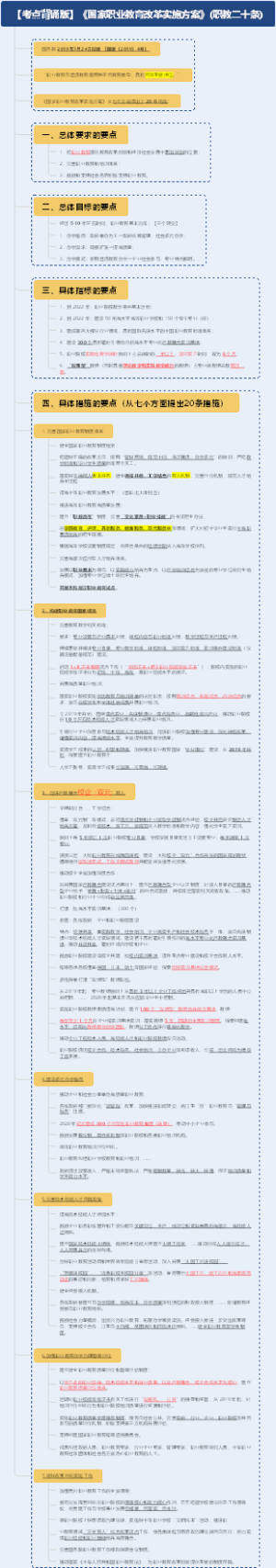 【考点背诵版】《国家职业教育改革实施方案》(职教二十条)