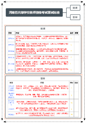 2023年河南省高等学校教师资格考试面试标准