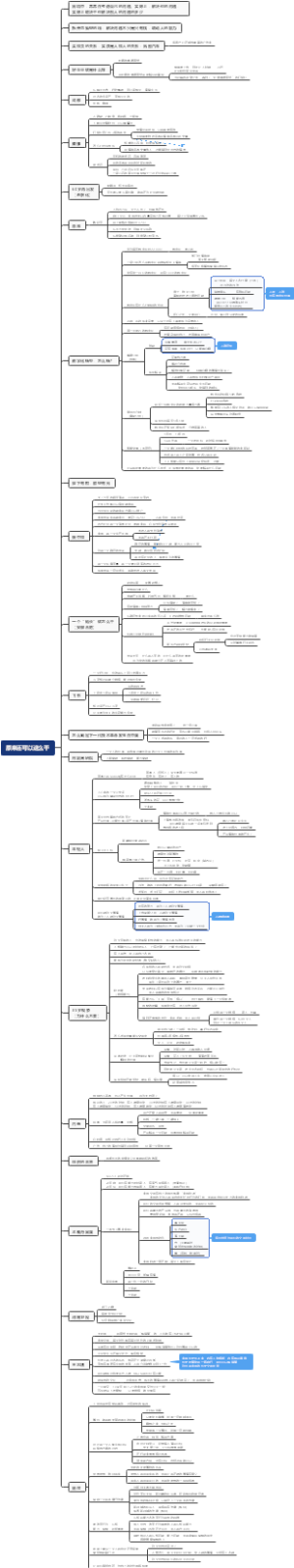 原来还可以这么干！（《得到》2022跨年演讲）