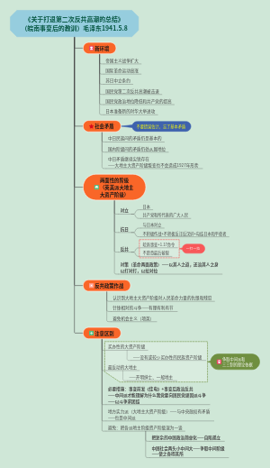 毛泽东选集第二卷皖南事变后的总结