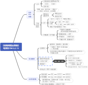 《时局问题及其他》毛泽东1945.2.15