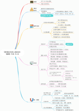 《同绥远负责人的谈话》毛泽东 1949.10.24