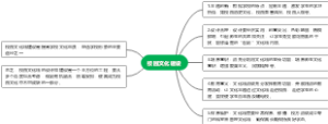 校园文化建设