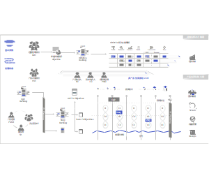 SAFe_6.0_精简版本-ZH-CN202602041649