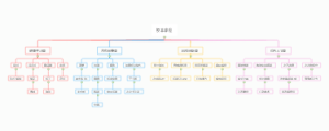 2019校本课程
