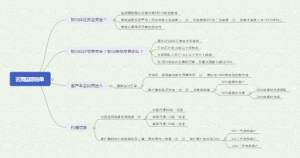 玄策国际运营架构