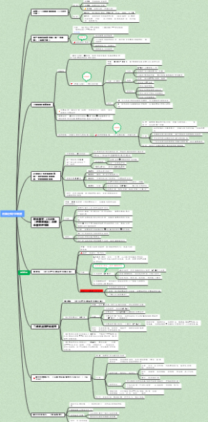 法国近现代E制度