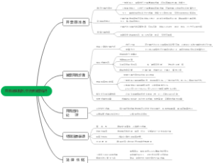 开具建筑服务劳务费发票指引